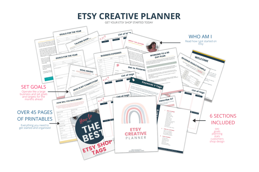 Etsy creative planner images