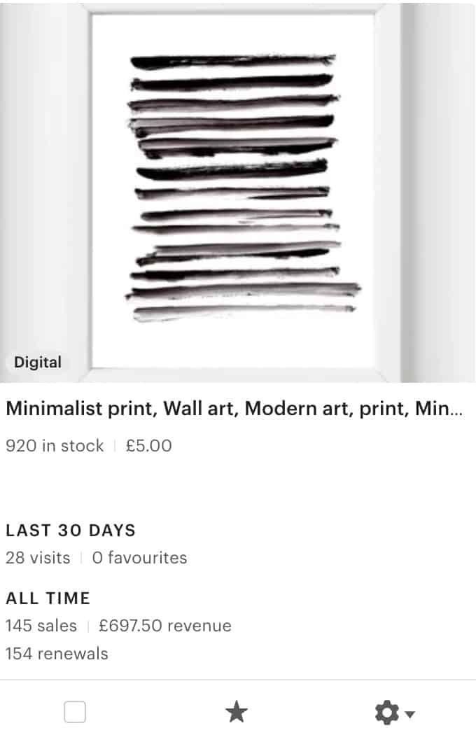 How to Price Digital Art for Sale